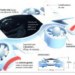El primer coche volador español