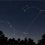 La Osa Menor no siempre indicó el norte