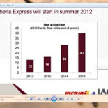 El conflicto de Iberia bien explicado: el porqué de esta huelga