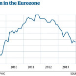 Las hipotecas con interés negativo han llegado a Dinamarca [ENG]