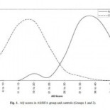 Rasgos autistas en la población sin autismo