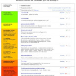 ¡El apasionante mundo de los comentarios en los vídeos de youtube! [HUMOR]