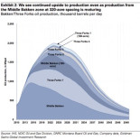 El fracking se fractura