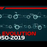 Evolución de la F1 [1950-2019]